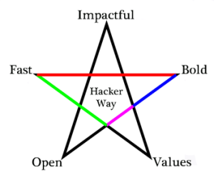 Hacker_pentagram